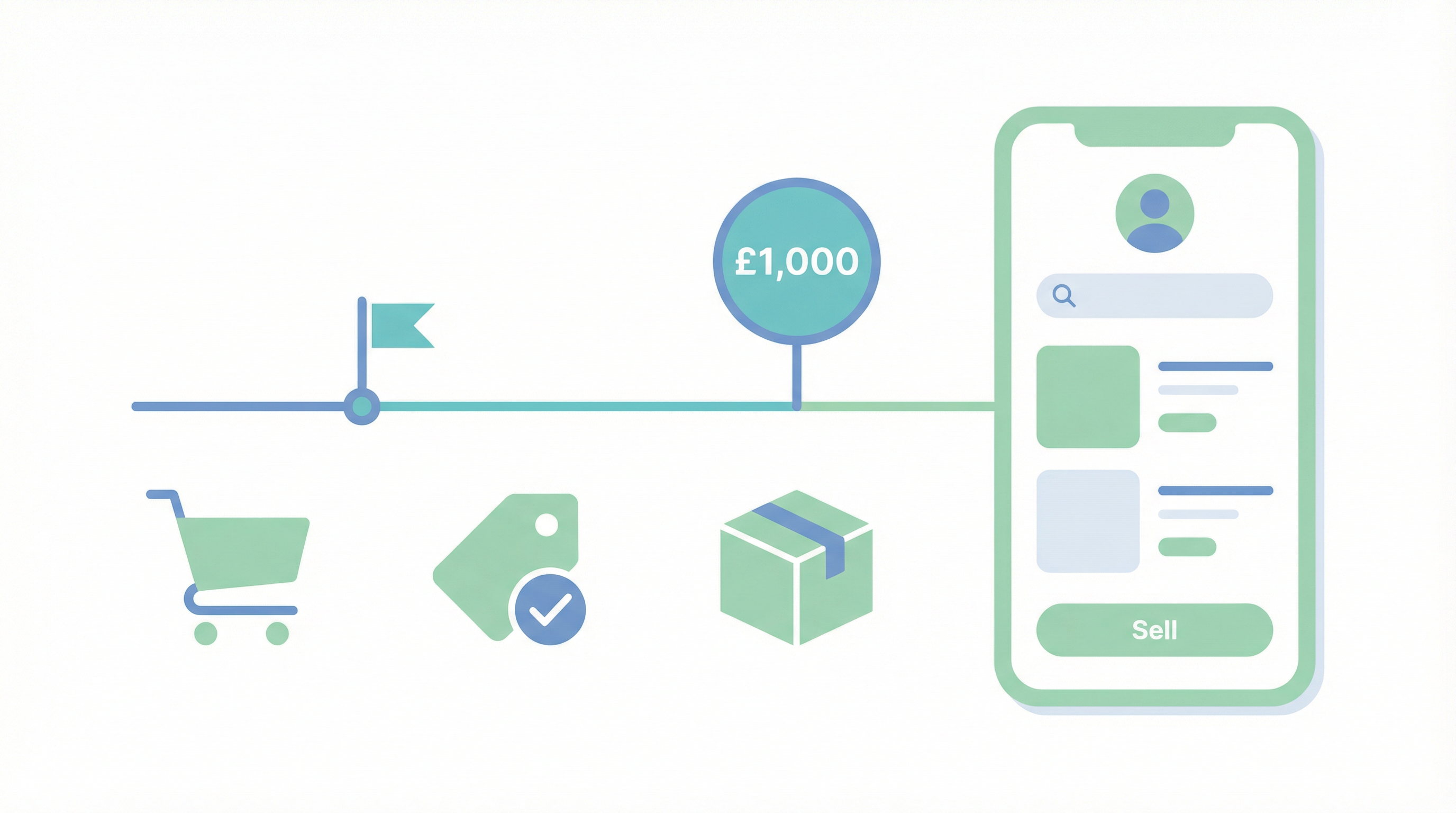 The £1,000 Trading Allowance: What Vinted Sellers in the UK Need to Know